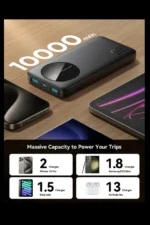 المنجز Joyroom 10000 MAH - حجم وسعر منافس