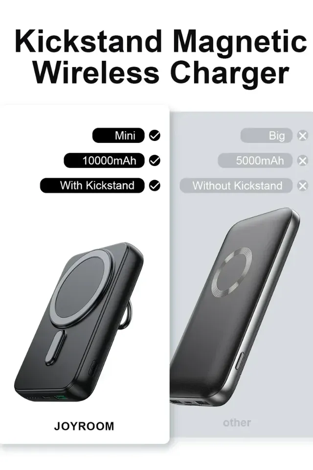 Joyroom Wireless Power Bank 20w - 10,000 mAh