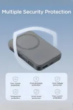 Joyroom Wireless Power Bank