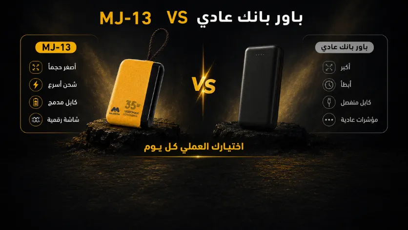 Majentik Power Bank 10000mAh 35W + كابل 4×1 هدية 🎁