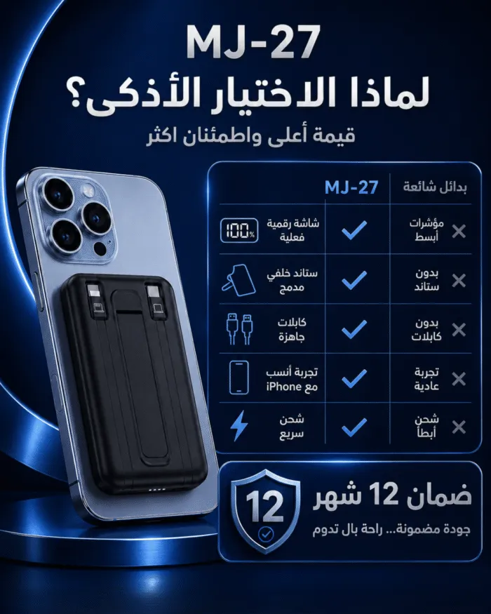 باور بانك Majentik MJ-27 MagSafe 10000mAh