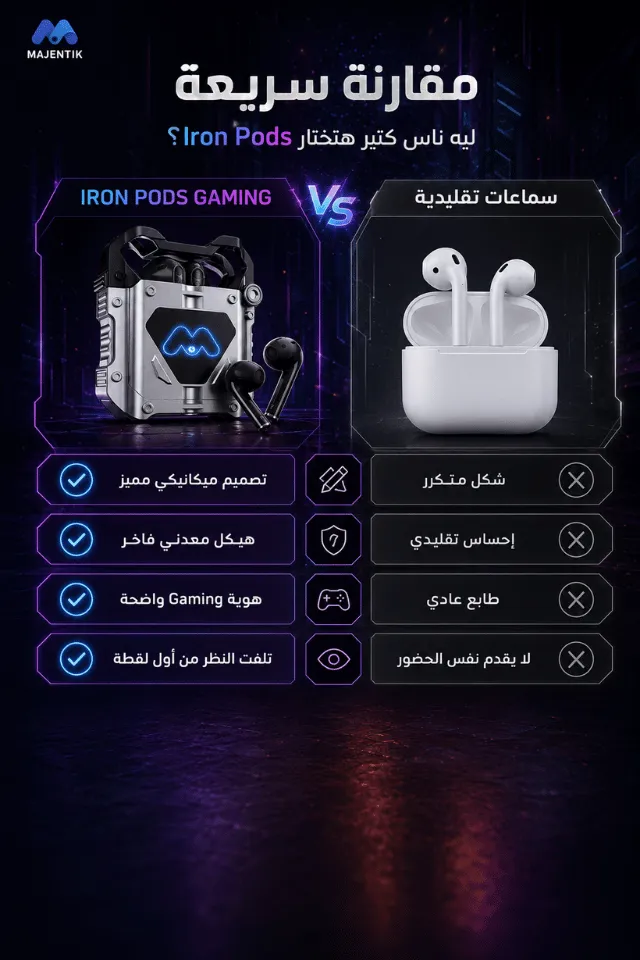 سماعة Iron Pods من ماجنتك – صوت لا يُقهر بضمان 12 شهر
