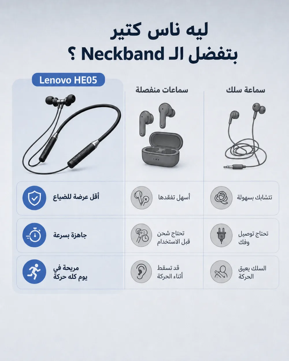 Lenovo HE05 — سماعة الشغل… مش بتاعة المنظرة 🎧